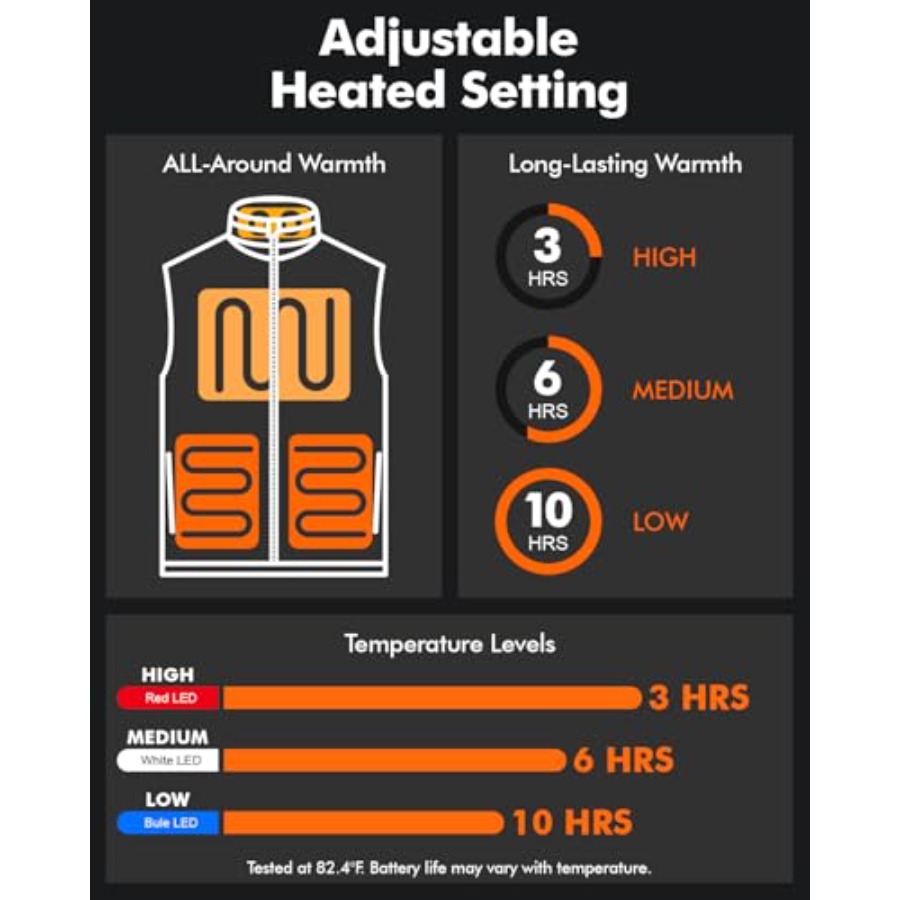 Men's Lightweight Heated Vest  – обзор и цена Heated Vest Battery