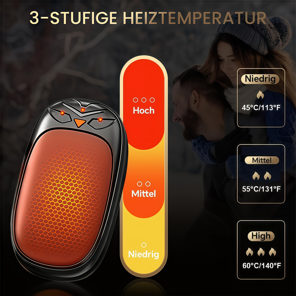 2-in-1 Hand Warmers Rechargeab – обзор и цена Hand Warmer Electric